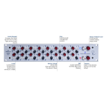 RUPERT NEVE DESIGNS 5059 16 x 2+2 Satellite Summing Mixer