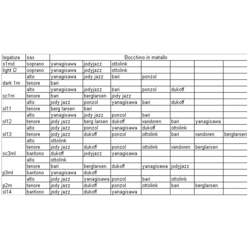 Rovner P2M Legatura Serie Platinum per Sax Tenore in Sib (Bocchino Metallo)