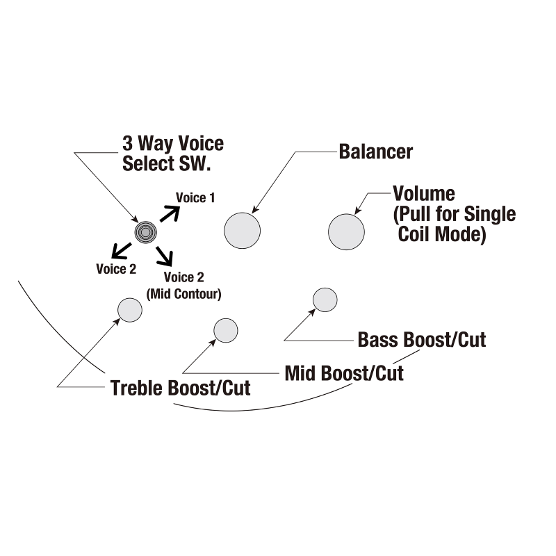 SRMS720_BCM_1P_01_ZC