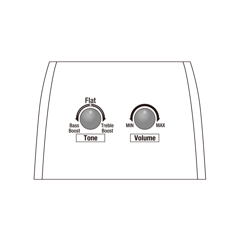 AAM340CE_RUB_5U_01_ZE