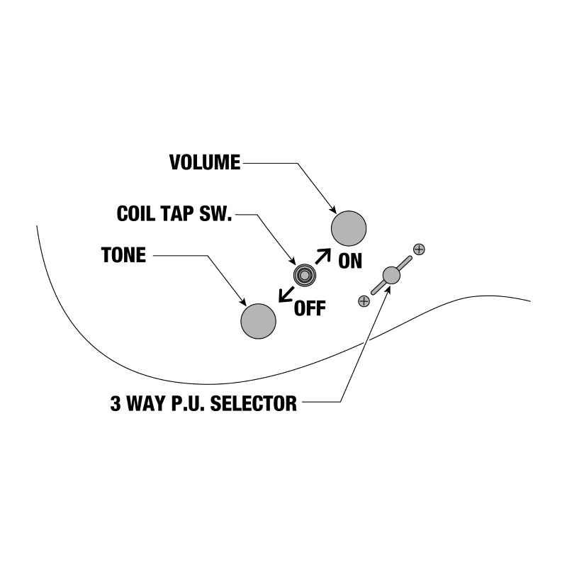 RG5320C_DFM_00_01_ZB