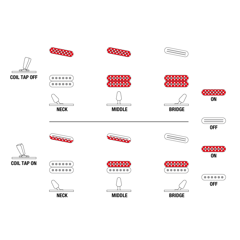 RGA622XH_WH_00_01_ZA