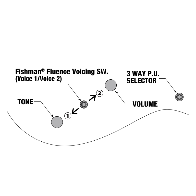RGD3121_PRF_00_01_ZB