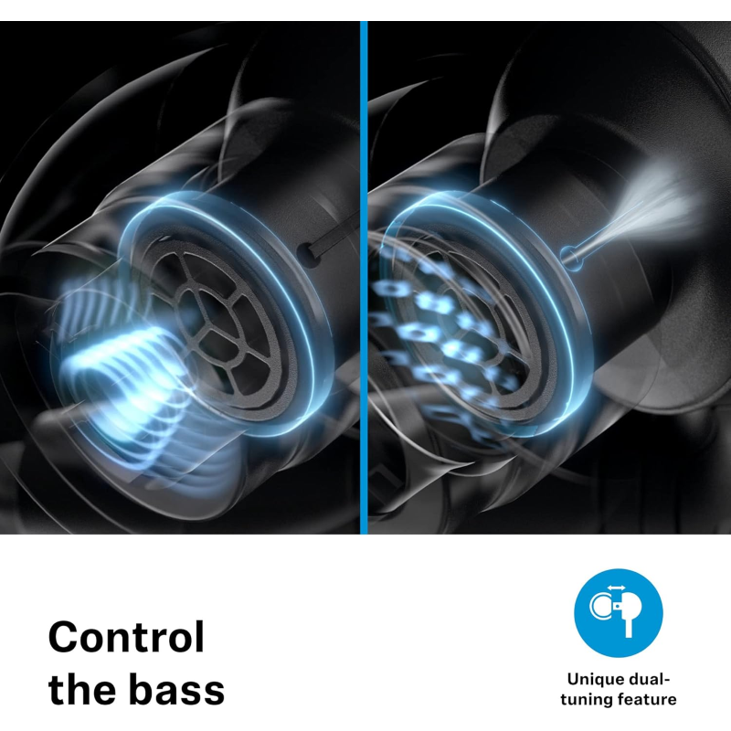 Sennheiser IE200 Ear 