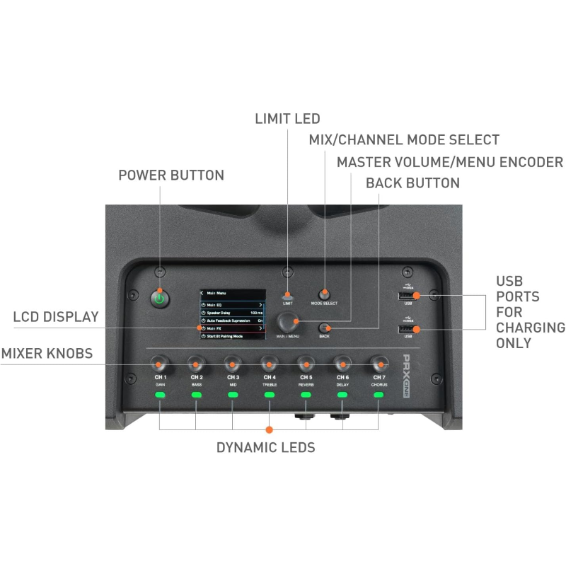JBL PRX One Sistema a Colonna 2000Watto 12 x 2.5"