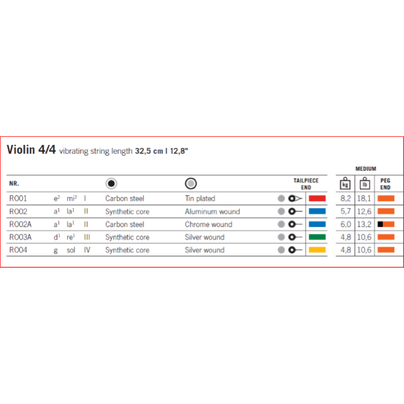 Thomastik .RO100 Violino Muta  4/4