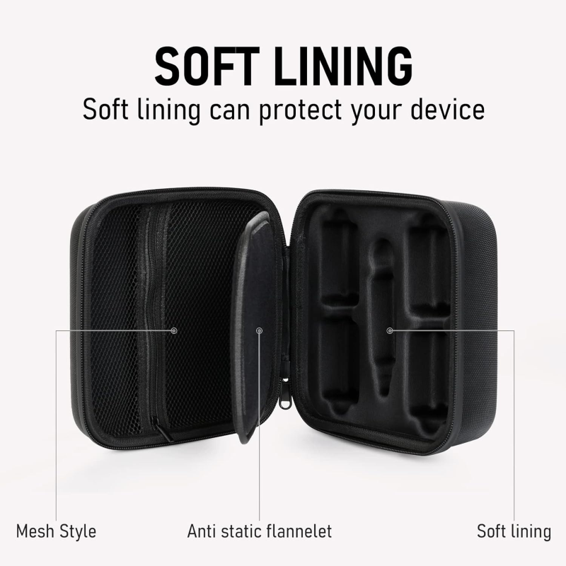 Xvive CU4R4 Astuccio rigido per sistema wireless U4R4