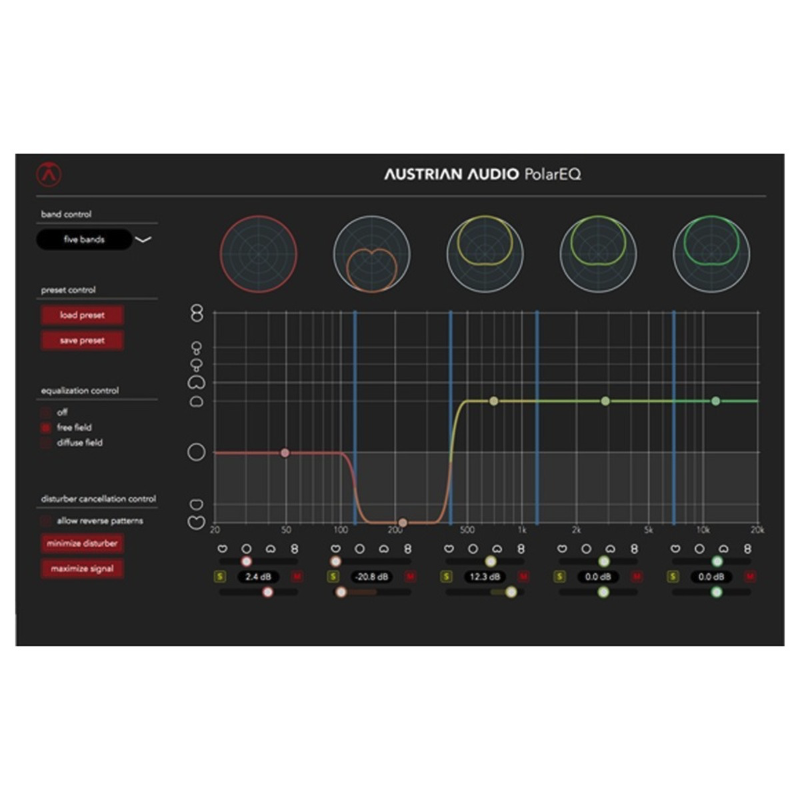 Austrian Audio OC818 Studio Set Microfono da Studio a Condensatore Multipattern