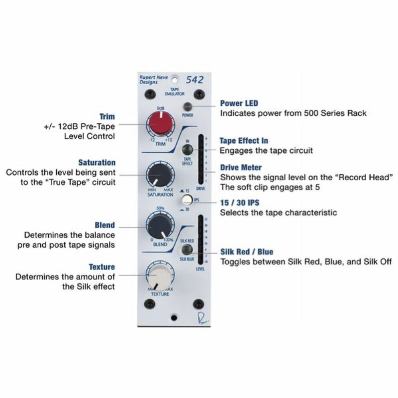 Rupert Neve Designs 542 Emulatore di Tape Serie 500