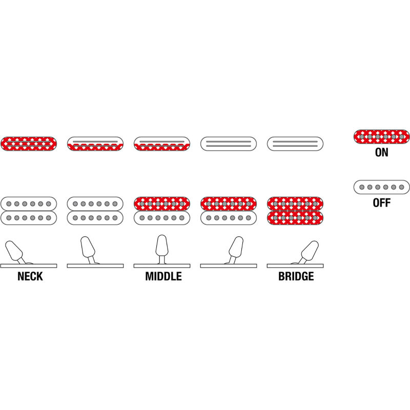 Ibanez 540PIII-BK Genesis P Black