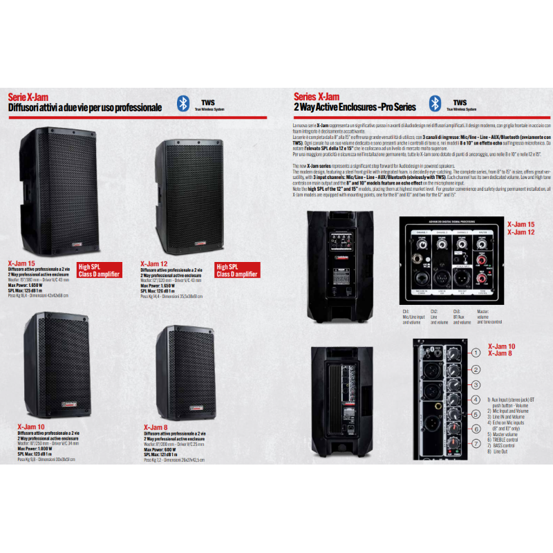 Audio Design X-JAM12 Diffusore attivo con BT - 12" - 1650 W Max