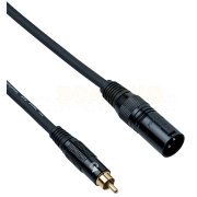 Cavi XLR M - RCA