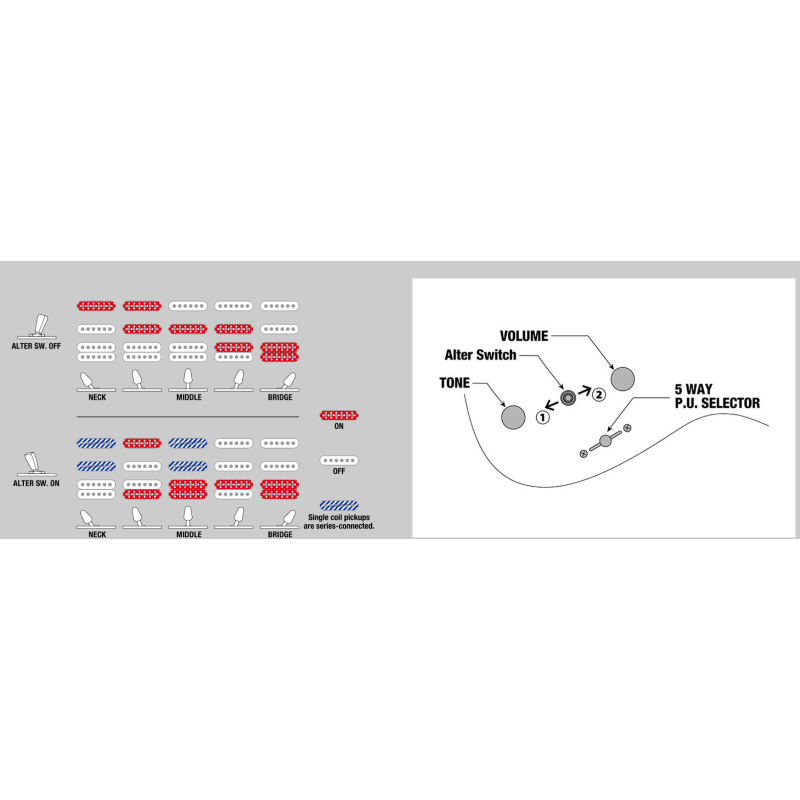 Ibanez QX54QM BSM Blue Sphere Burst Matte