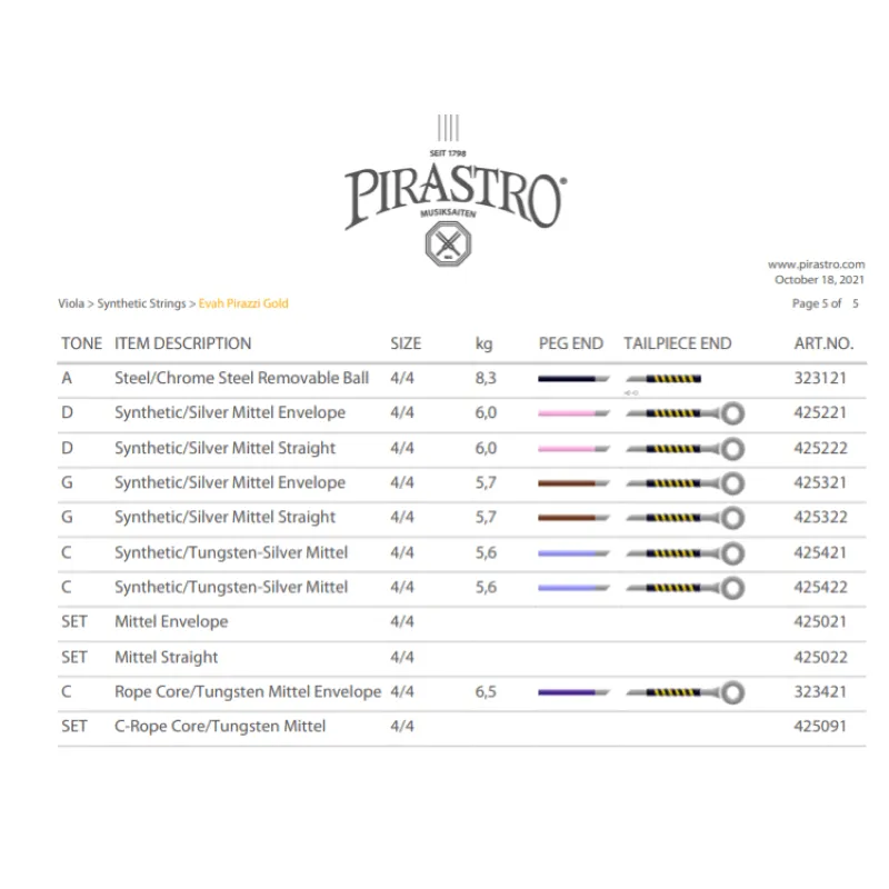 Pirastro Evah Gold Viola SOL Sintetico/Argento Mittel