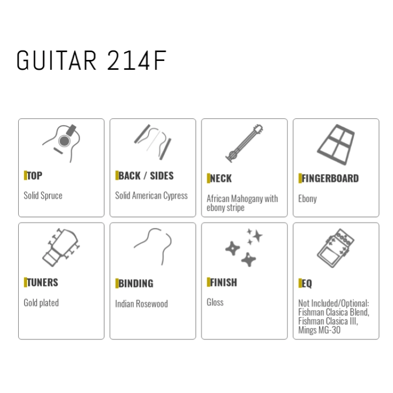 Paco Castillo 214F Chitarra Flamenco