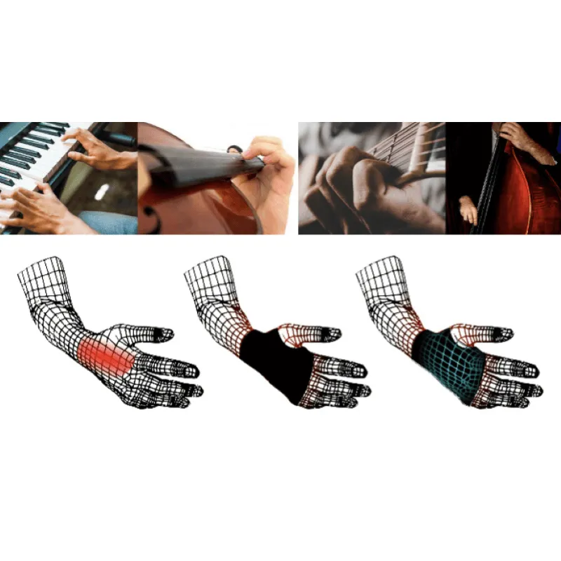 WAMBOOKA MYOGLOVE Guitar and Drum GUANTO dx