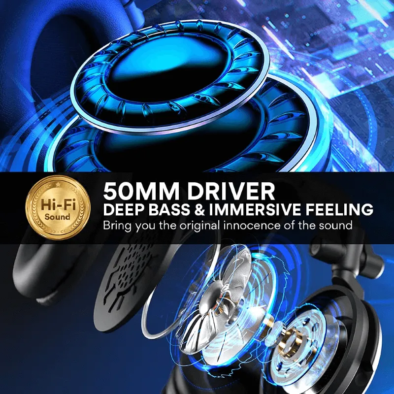 Maono MH501 Cuffia da Studio Chiusa