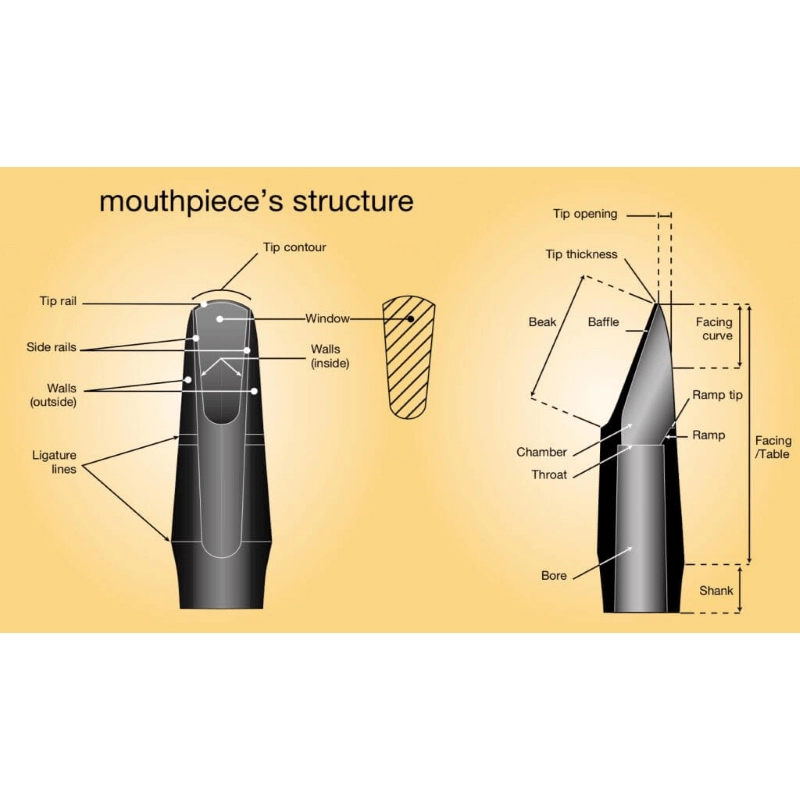 Vandoren BD4 Black Diamond Bocchino Clarinetto Sib