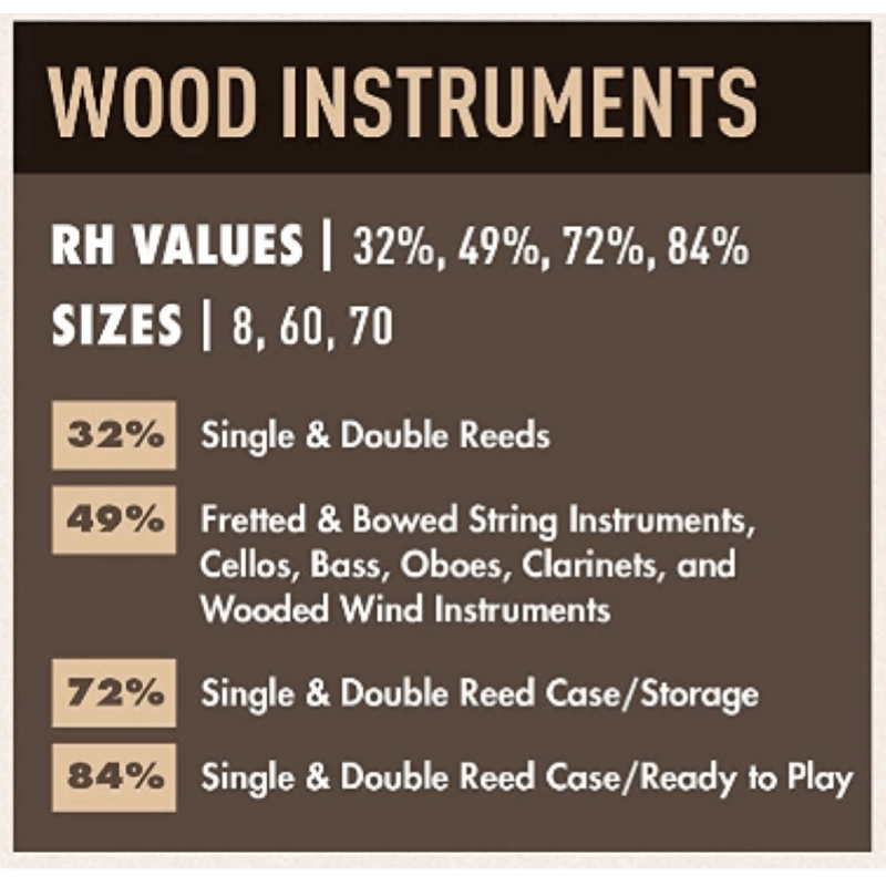 Daddario Boveda Umidificatore 2Way Control 70gr. 49% 1 Busta 70gr.