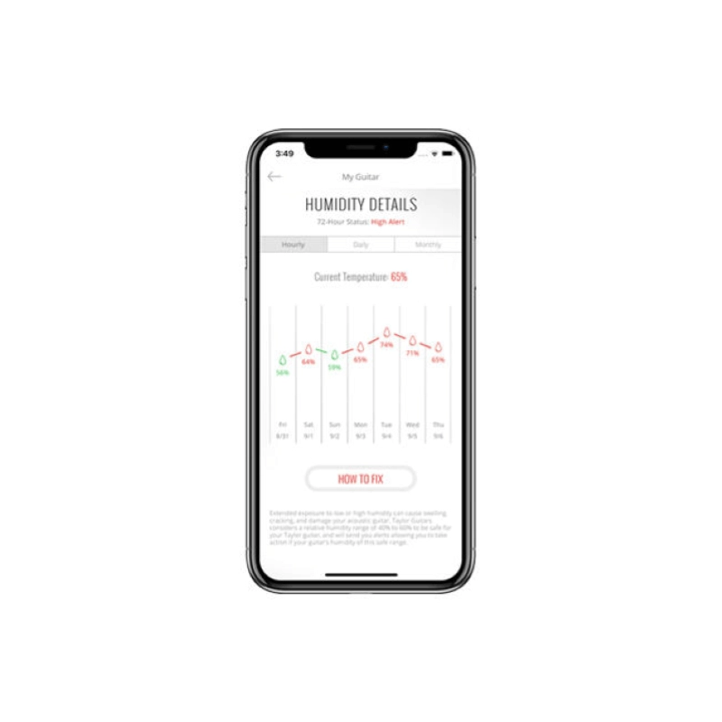 Taylor Sense Battery Box and Mobile App