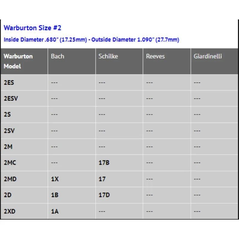 Warburton 2D Tazza per Bocchino Tromba Sib
