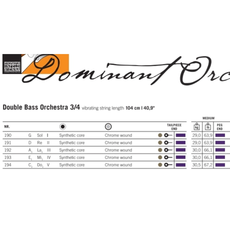 Thomastik 196 Set Contrabbasso Dominant Orchestra