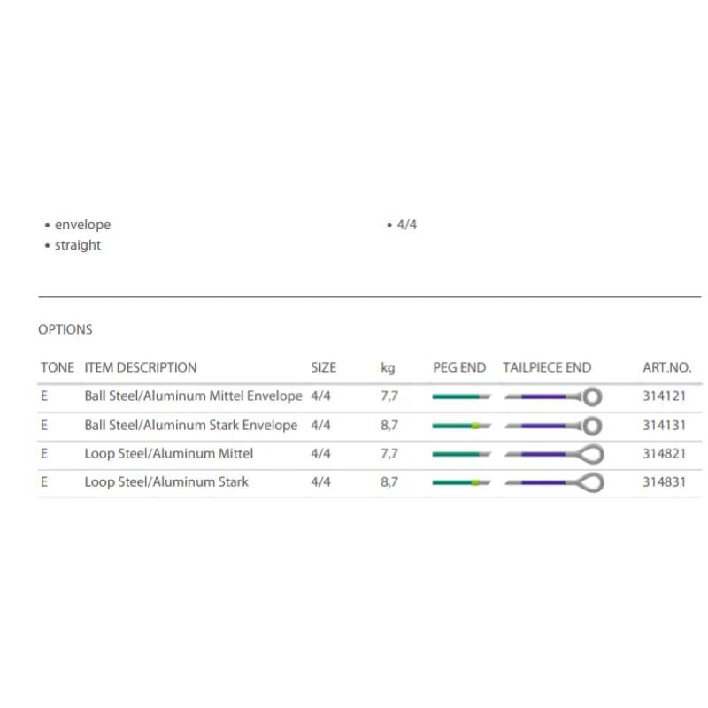 Pirastro Eudoxa Violino 1Mi 314121 rivestito alluminio pallino