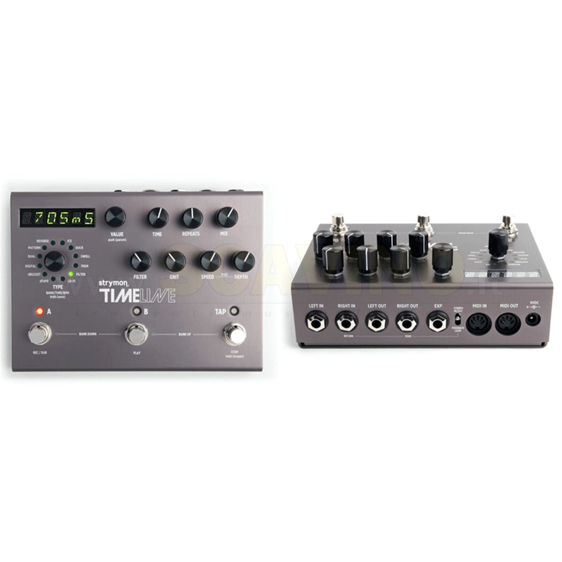 STRYMON TIMELINE
