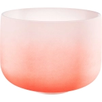 SONIC ENERGY CSBC13D