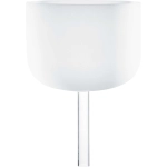 SONIC ENERGY CSBH10F