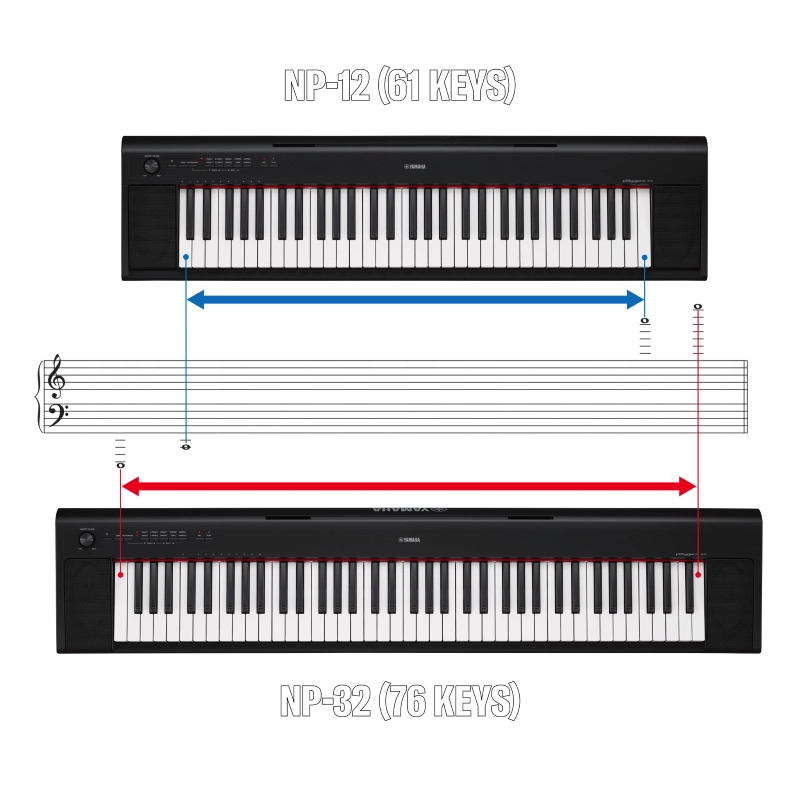 Yamaha NP32 B Pianoforte Digitale Portatile Nero 76 tasti