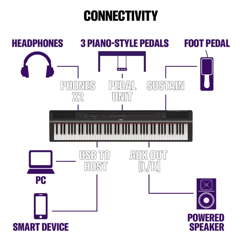 Yamaha P125 Pianoforte digitale 88 tasti, nero