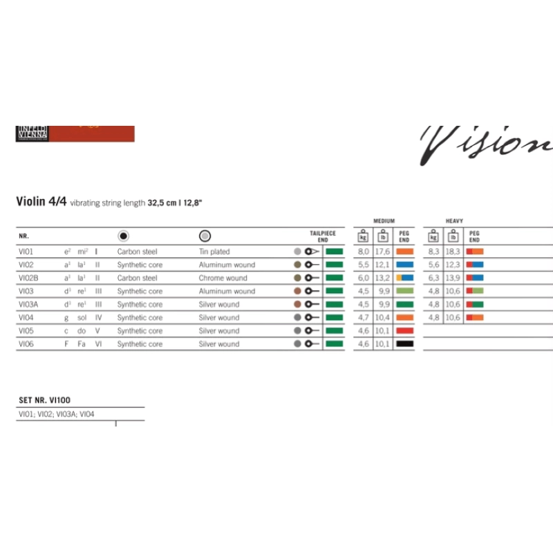 Thomastik Vision VI02 corda violino LA alluminio