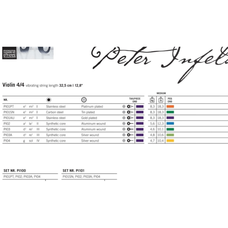 Thomastik PI03A Peter Infeld RE violino argento