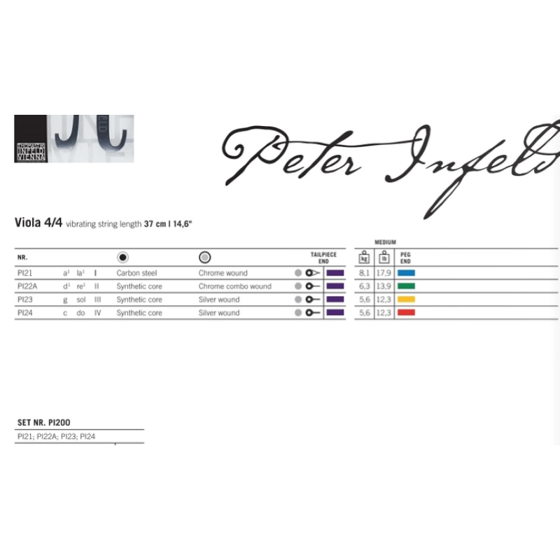 Thomastik PI200 Peter Infeld Set viola