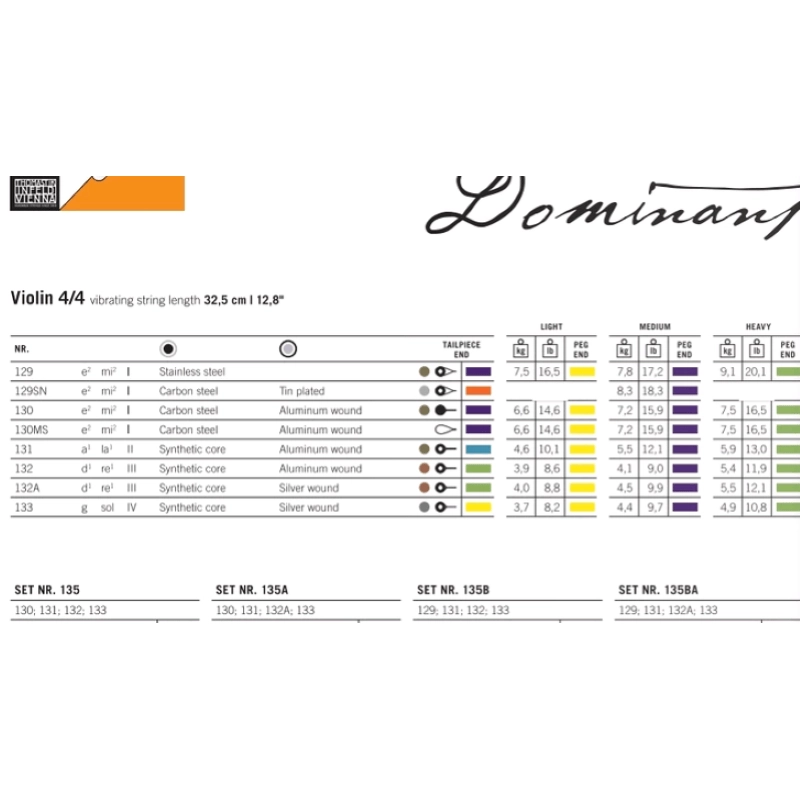 ThomastiK 131 LA Violino Dominant Alluminio Medium