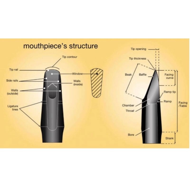 Vandoren BD5 Bocchino in Ebanite per Clarinetto Piccolo Mib