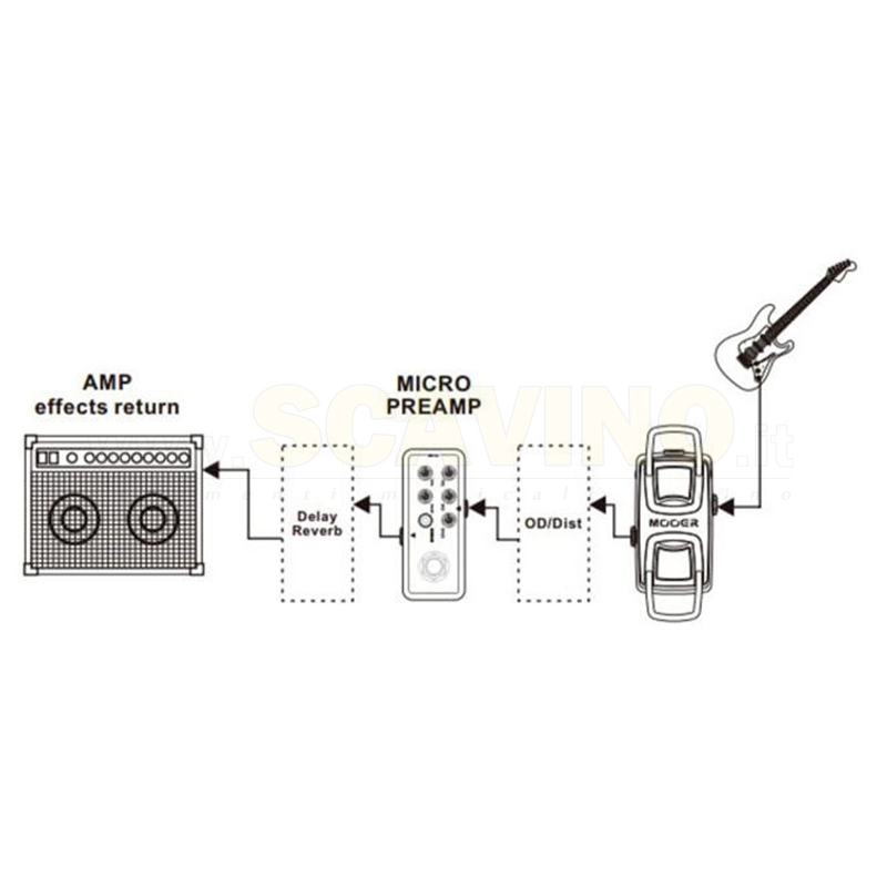 Mooer 007 Regal Tone