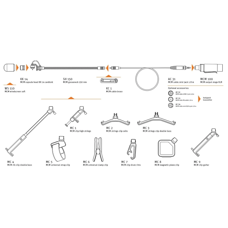Neumann MCM 114 SET GUITAR completo di Staffa per Chitarra