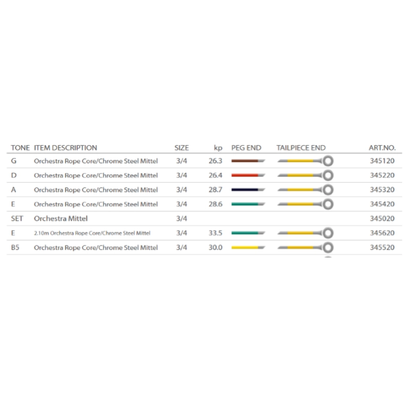Pirastro Perpetual CB Re Medium 3/4 345220