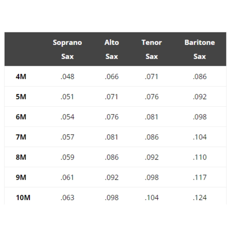 Meyer 5MM Bocchino in Ebanite per Sax Alto