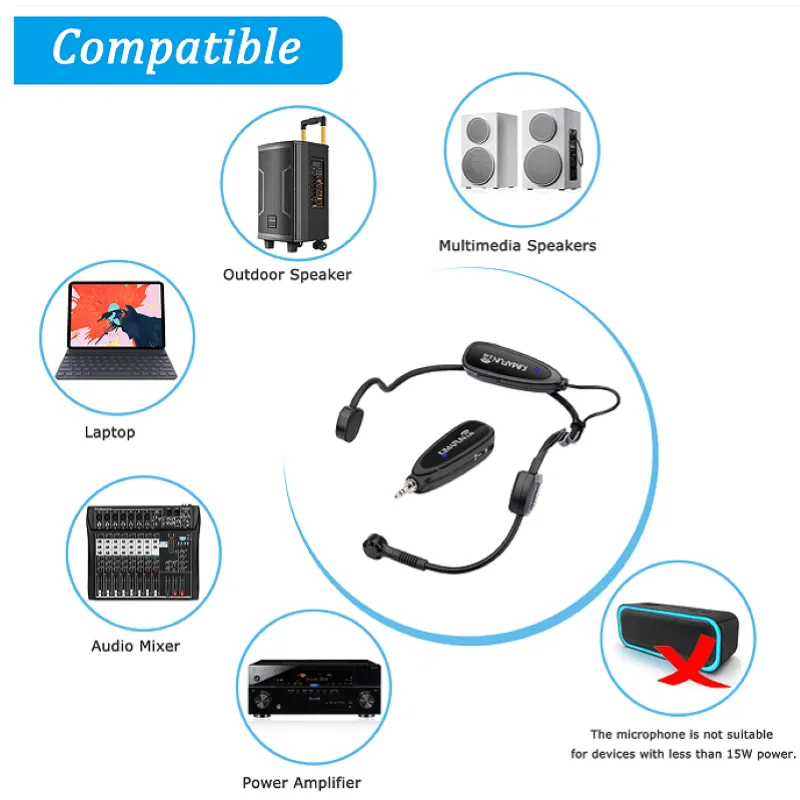 Kimafun KM-G100-B Radiomicrono Headset per canto