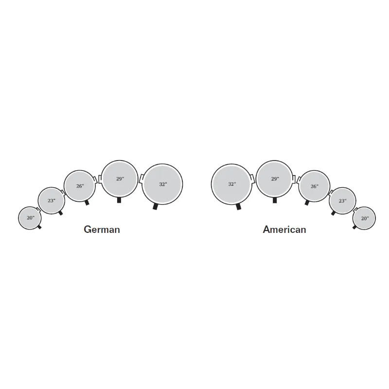 Adams Professional Generation II timpani 26" in rame liscio