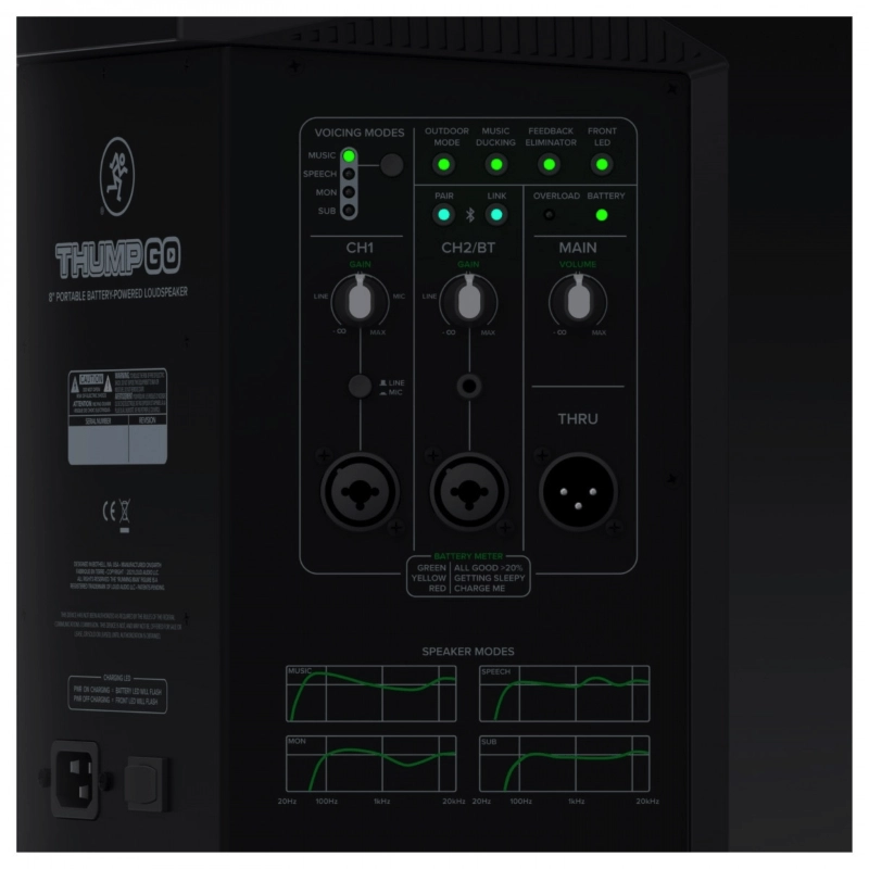 Mackie THUMP GO Cassa a Batteria Bluetooth 8" 200W