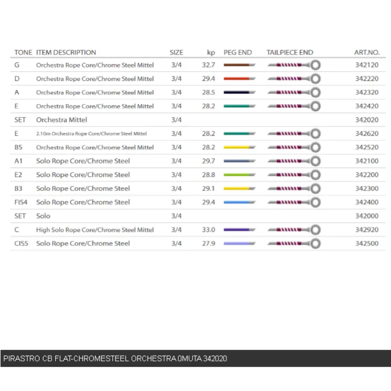 Pirastro Original Flat-Chromesteel C/Bass Muta Orchestra 342020