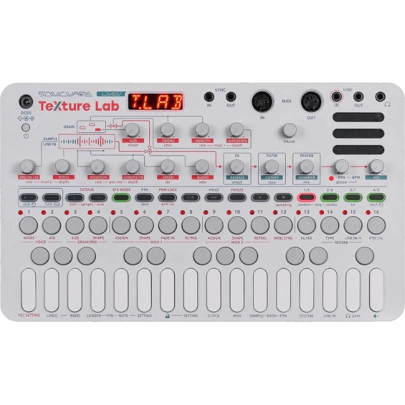 Sonicware Liven TEXTURE LAB