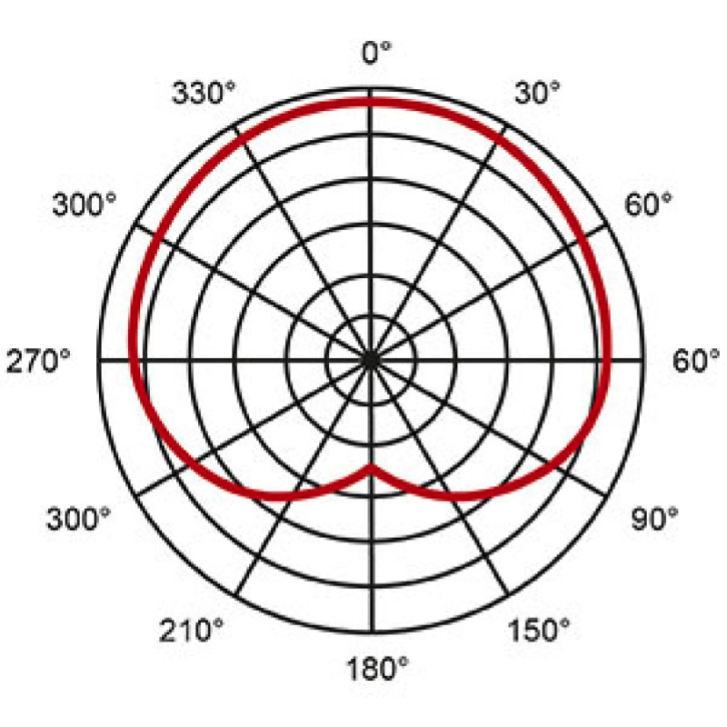 Eikon by Proel DM800BL Blue Microfono Dinamico per Voce Blu