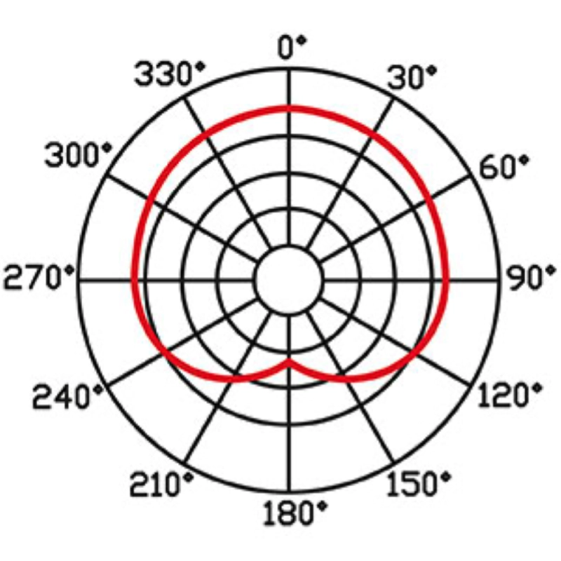 Eikon by Proel HCS30 Microfono a Cardioide a Clip