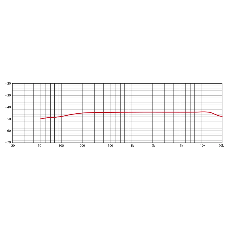 Eikon by Proel HCM12EK Microfono Headset Professionale a Condensatore con Adattatori