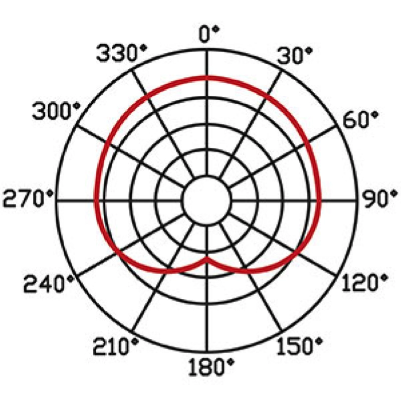 Eikon by Proel WCS1000CV2 Base Presidente Wireless per Sistema Conferenza UHF